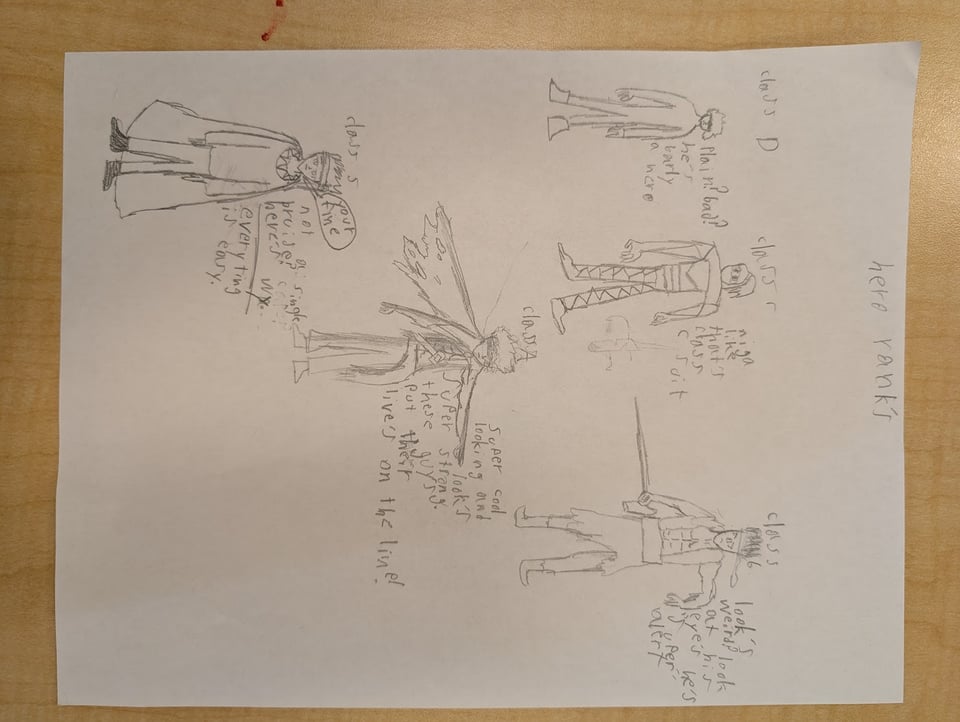 Raindrops in the bird bath