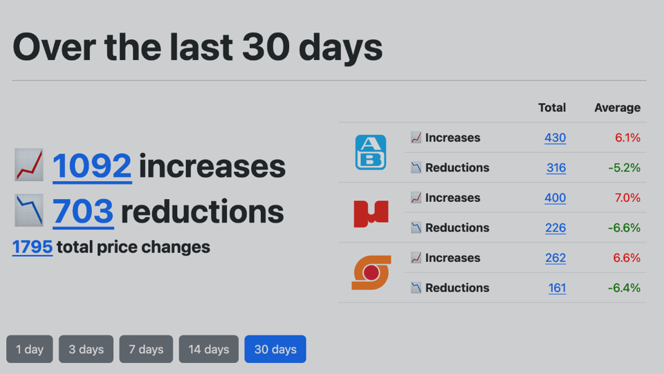 Screenshot 2024-08-23 at 15.19.27.png