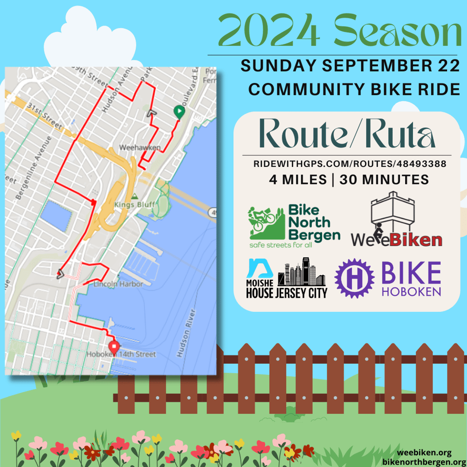 a map of a bike route