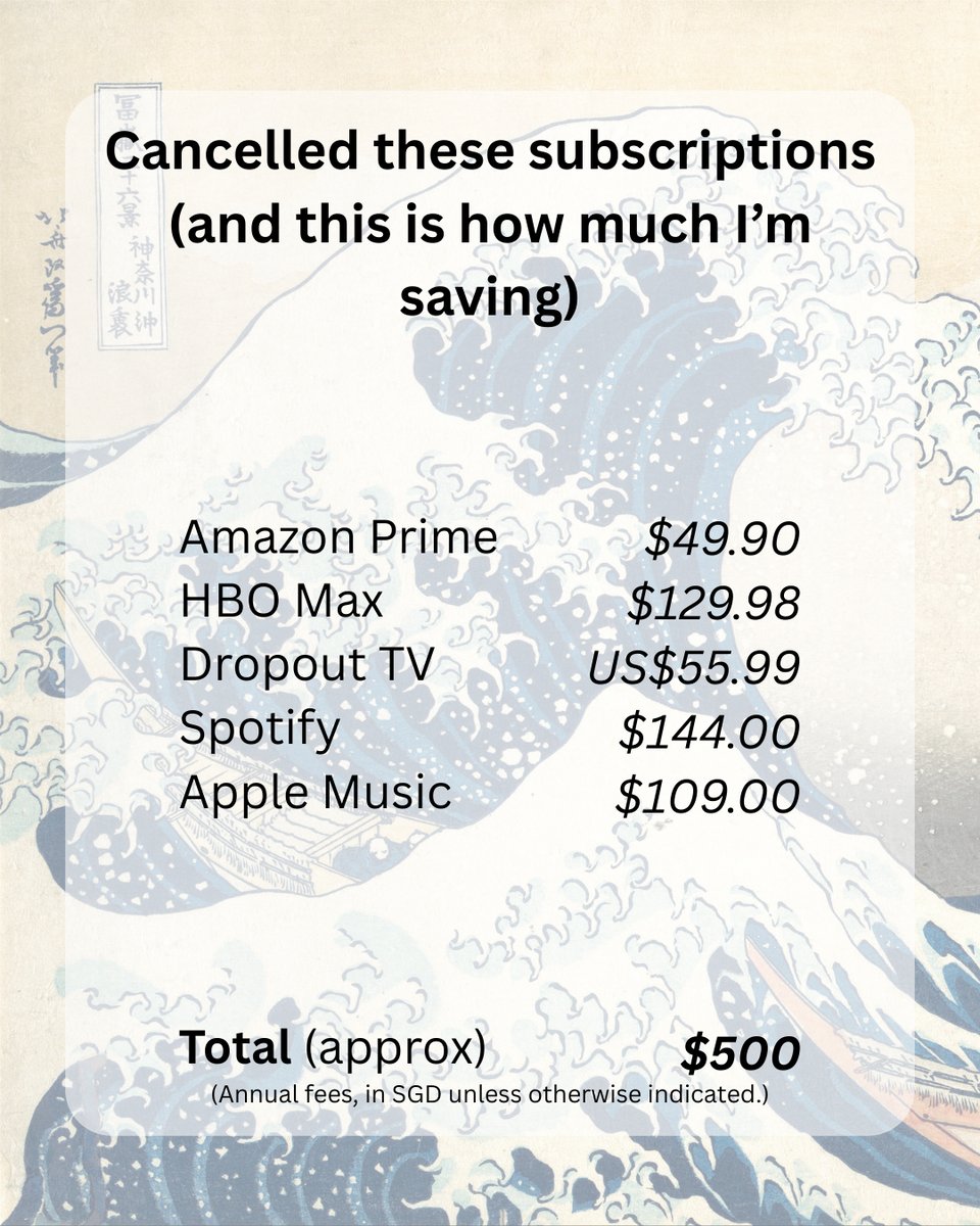 Cancelled these subscriptions (and this is how much I'm saving) Amazon Prime HBO Max Dropout TV Spotify Apple Music $49.90 $129.98 US$55.99 $144.00 $109.00 Total (approx) $500 (Annual fees, in SGD unless otherwise indicated.)