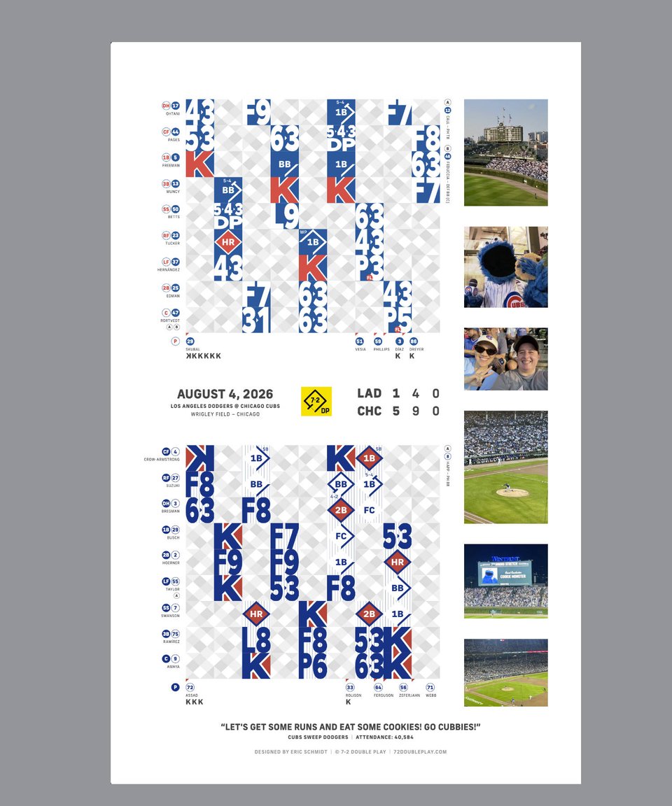 Scorecard print: Los Angeles Dodgers @ Chicago Cubs – August 4, 2026