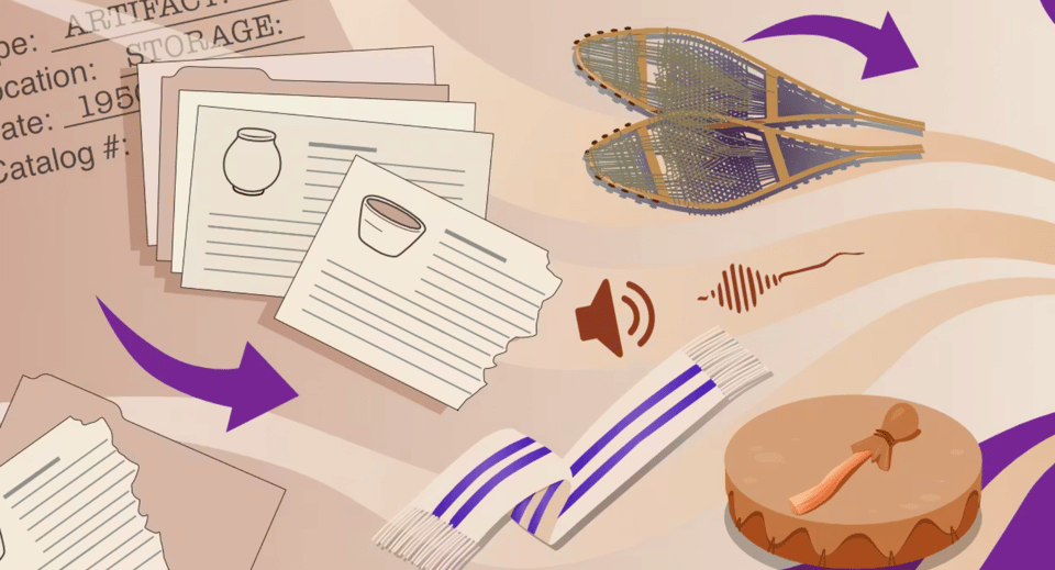 graphic illustration with archival materials and traditional indigenous items such as drum, wampum, and snowshoes