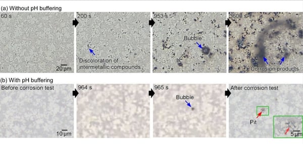 Diagram showing the difficulty of viewing corrosion pits without the new pH buffering solution vs the ease of seeing them with the solution.