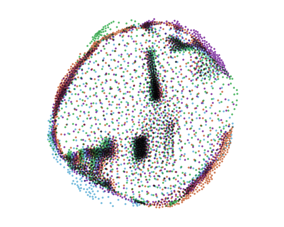 A round shape made out of about 6000 dots in 4 different colors. May resemble a cell under a microscope. The thin border contains more dots making it darker. The inside contains a few bodies.