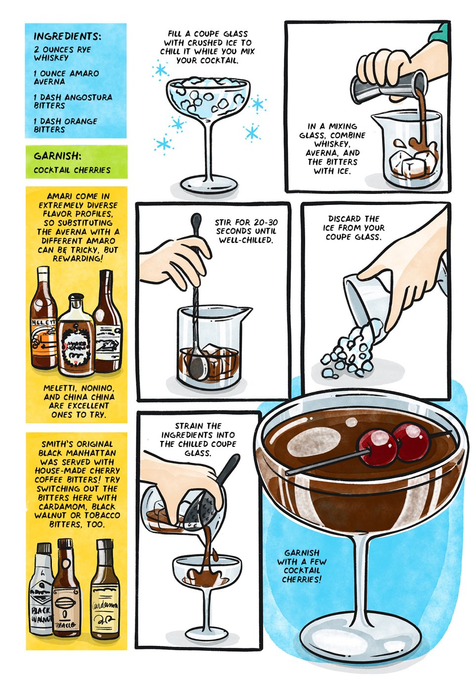 Ingredients: 2 ounces rye whiskey,  1 ounce amaro averna, 1 dash angostura bitters, 1 dash orange bitters. Garnish: cocktail cherries.