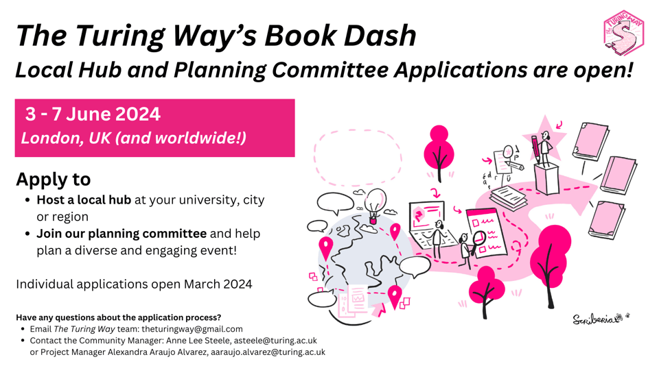 Alt: A hand drawn scriberia image in pink and greyscale populate the right side of the digital flier. There is a hand-drawn globe featuring markers and text bubbles in different geographies, connected by a pink dashed line as if communicating with each other. On the right side of the globe is a path where people are writing on computers and on paper, with the dashed line following them. The line continues to show a person reviewing text and writing, which converges into books. The flier holds information about Book Dash dates and that the Book Dash Local Hub and Planning Committee Applications are open