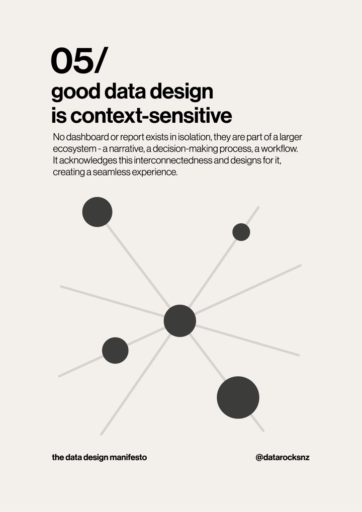 DataRocksDataDesignManifesto5.png