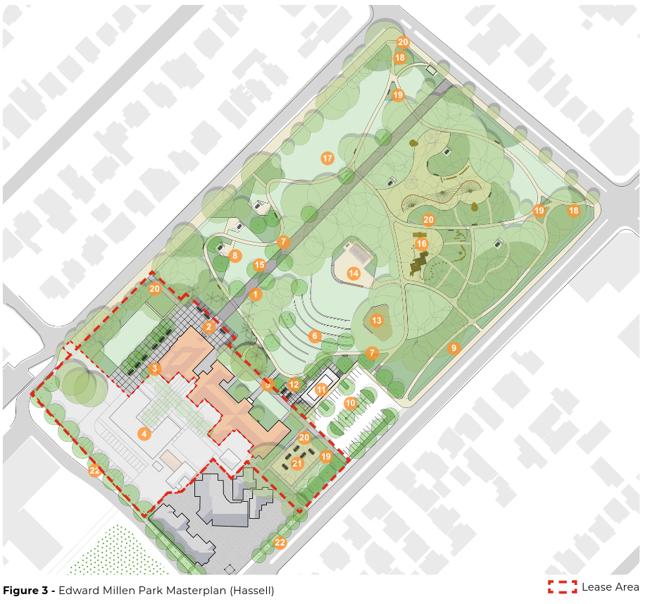 A diagram of the proposed Edward Millen Park Masterplan, showing an area of buildings to be leased and a redeveloped park area.