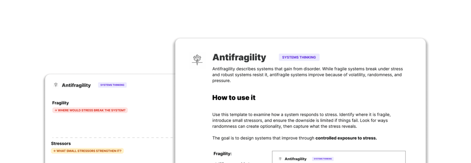 Preview of the Untools Antifragility template showing the framework and guide for designing systems that improve under stress.