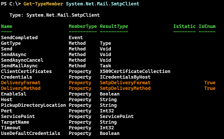 SMTPMailClient properties