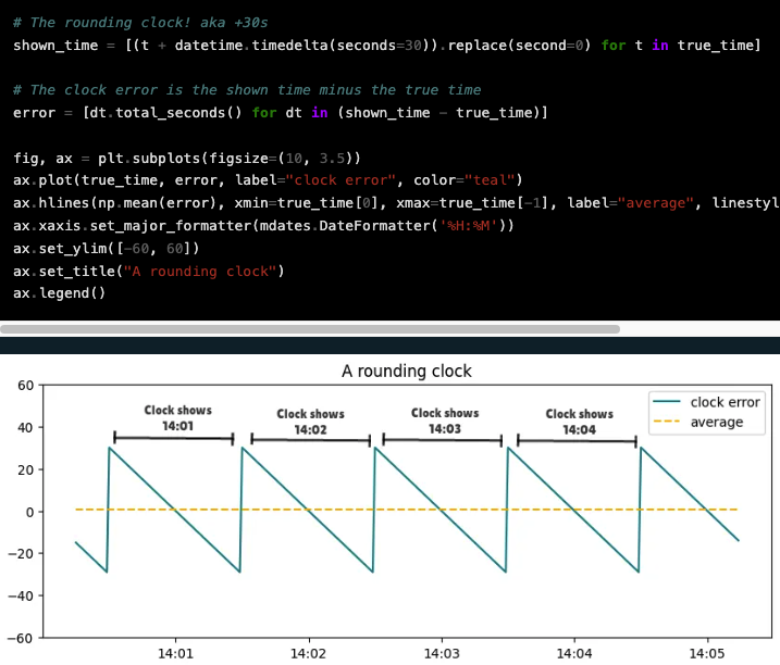 Screenshot 2025-01-11 at 13.46.47.png