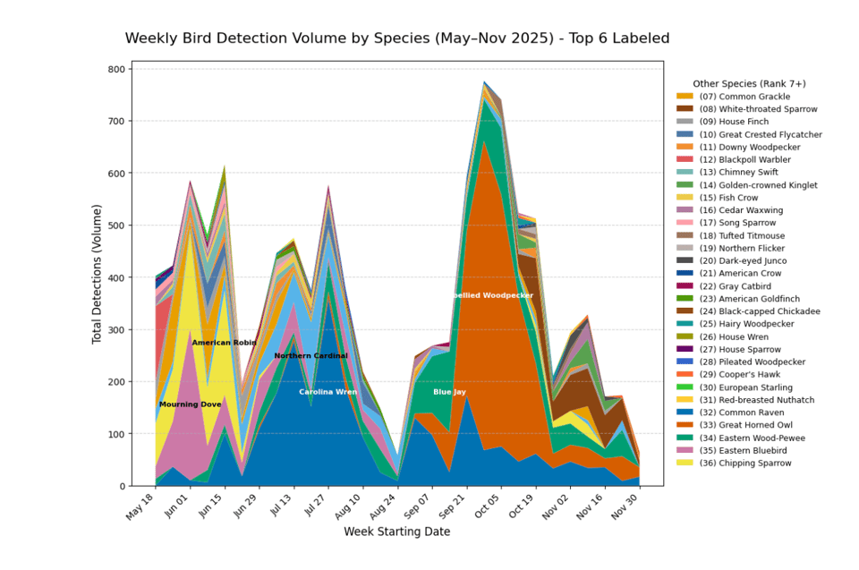 Screenshot 2025-12-04 at 22.33.35.png