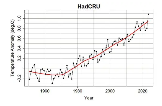 Screenshot 2024-01-26 at 19.08.45.png