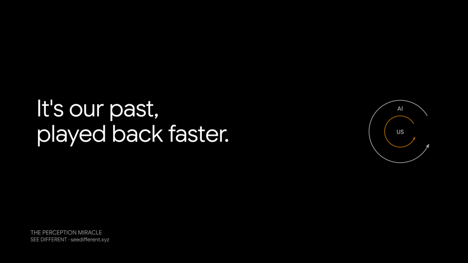 Played Back Faster