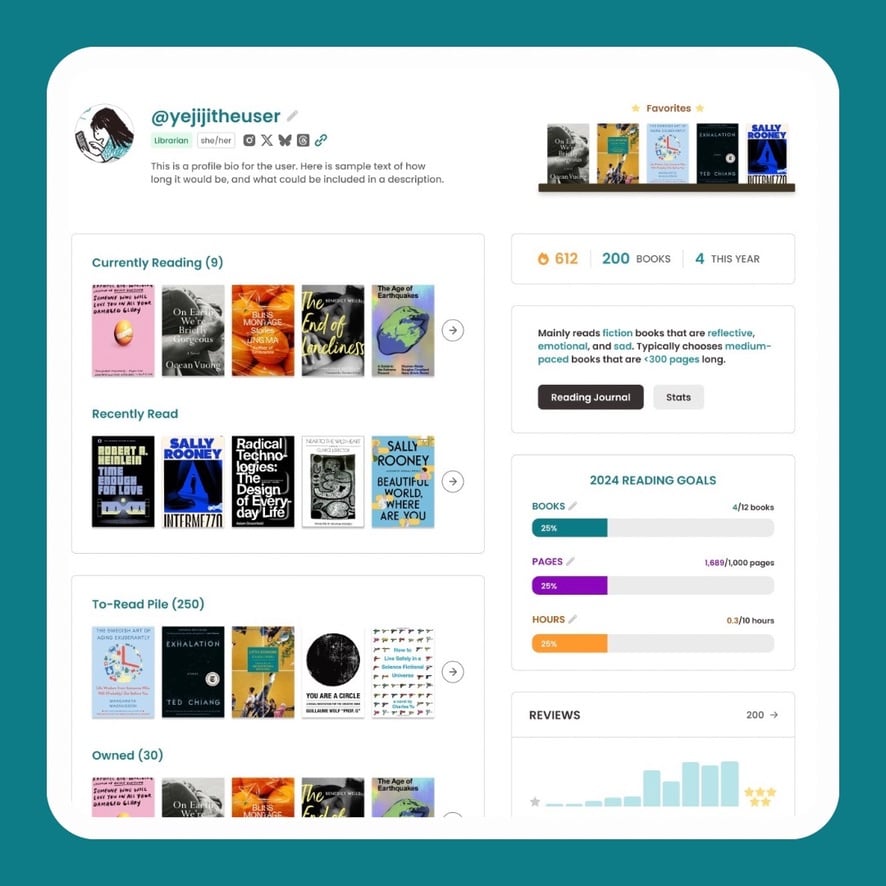 A StoryGraph profile page with a clean white layout framed by a teal background. At the top left is the username “@yejjjtheuser” with a profile avatar, pronouns, and icons for roles. A bio placeholder text is shown beneath. On the top right, a horizontal favorites shelf displays five book covers side by side. Below, sections include “Currently Reading,” “Recently Read,” “To-Read Pile,” and “Owned,” each displaying book covers in rows with navigation arrows. On the right side, stats are presented: total books, books read this year, reading preferences, a progress bar for 2024 reading goals (books, pages, hours), and a reviews section with a bar chart. The design uses teal, purple, orange, and gray accents for progress tracking.