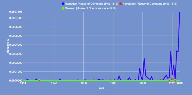 Screenshot 2025-04-04 at 12.36.56.png