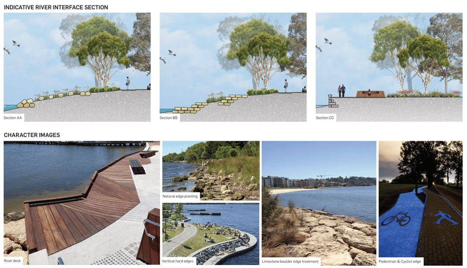 A series of photos and illustrations giving an indicative sense of the river interface, with smoother edges and more greenery.