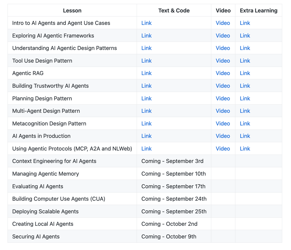 Screenshot 2025-08-29 at 17.18.35.png