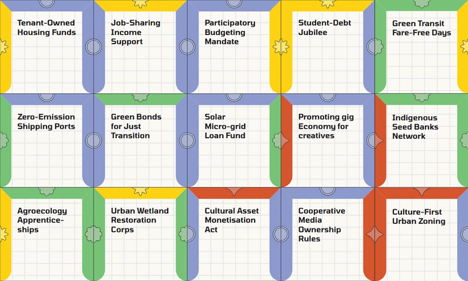 A cross-section of cards from the card game LINKS, showing various policies a player can implement, from income support to seed banks. They are colour-coded green, yellow, blue, and red.