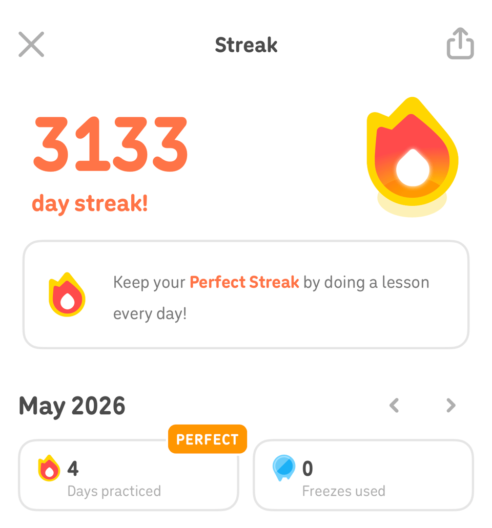 Duolingo streak screen showing a 3,133 day streak with a “Perfect Streak” flame icon. Below, the May 2026 summary shows 4 days practiced and 0 freezes used.