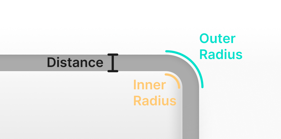 A diagram showing the three values we need, the outer radius, the inner radius, and the distance between them.
