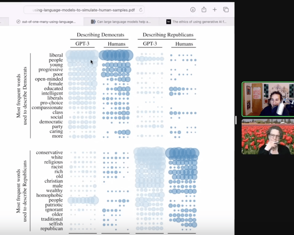 A fairly complicated graph of the words ChatGPT uses to describe partisans, compared to that of people in the American National Election Survey. This is a graph from the paper, "Out of One, Many: Using Language Models to Simulate Human samples. To the right, there are images of Alex Hanna and Emily Bender smiling and puzzling over the image, respectively.