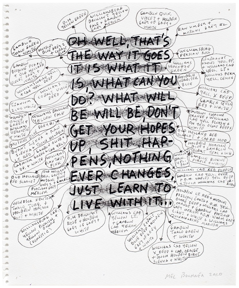 Mel Bochner, "Working Drawing for Oh Well." Ink and charcoal on paper, 2010.