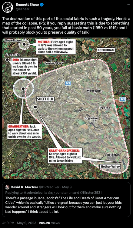 Walking on your own as a child.png