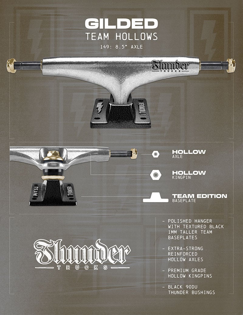 A graphic from Thunder Trucks using Transducer