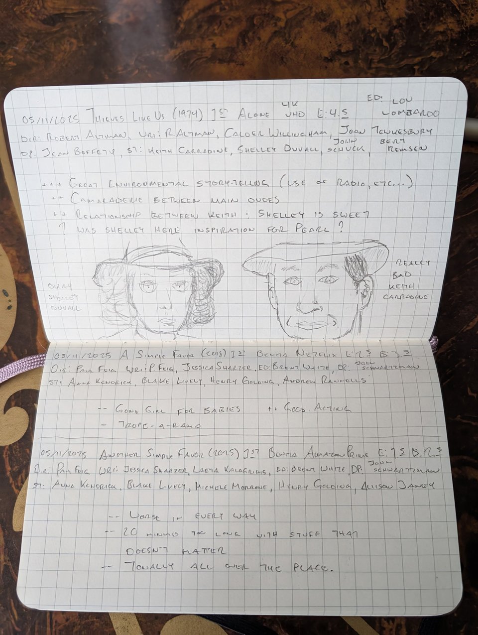 A quad-ruled notebook with handwritten notes/drawings about the movies Thieves Like Us, A Simple Favor, and Another Simple Favor.