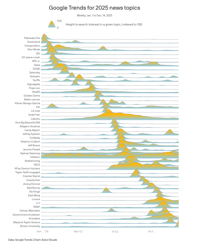 Screenshot 2026-01-02 at 11.55.38.png