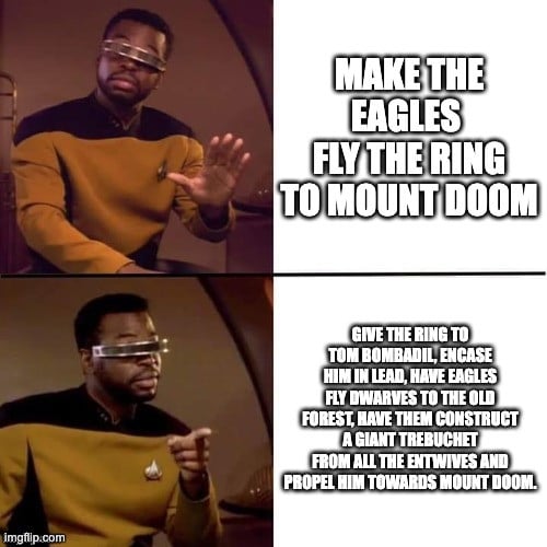 Georgie Meme. NO: Eagles fly ring to mordor: Yes: Give the ring to Tom bombadil, encase him in lead, have eagles fly dwarves to the old forest,have them construct a giant trebuchet from all the entwives and propel him towards mount doom.