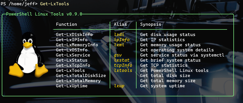 PowerShell Tools For Linux
