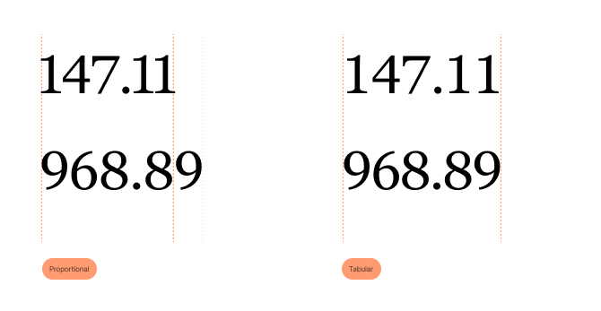6-Proportional-Tabular.png