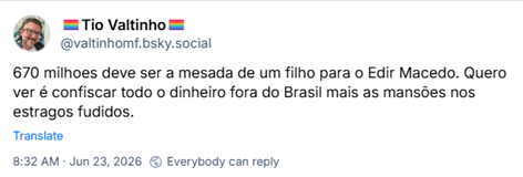 Post de 🏳️‍🌈Tio Valtinho🏳️‍🌈 (‪@valtinhomf.bsky.social‬): 670 milhoes deve ser a mesada de um filho para o Edir Macedo. Quero ver é confiscar todo o dinheiro fora do Brasil mais as mansões nos estragos fudidos.