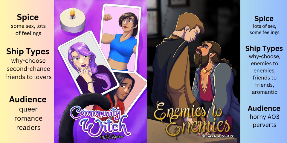 Community Witch is for queer romance readers. Enemies to Enemies is for horny AO3 perverts