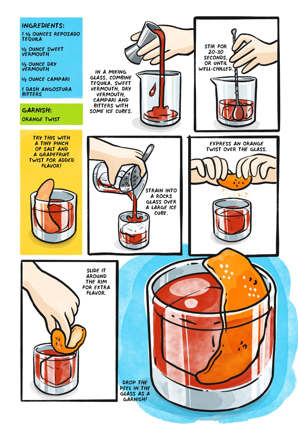 1 1/2 ounces reposado tequila
1/2 ounce sweet vermouth
1/2 ounce dry vermouth
1/2 ounce Campari
1 dash angostura bitters
Garnish: orange twist

Note: try this with a tiny pinch of salt and a grapefruit twist for added zing!

In a mixing glass, combine tequila, sweet vermouth, dry vermouth, campari and bitters with some ice cubes.

Stir for 20-30 seconds, or until well-chilled

Strain into a rocks glass over a large ice cube.

Express an orange twist over the glass and drop the peel in the glass as a garnish!