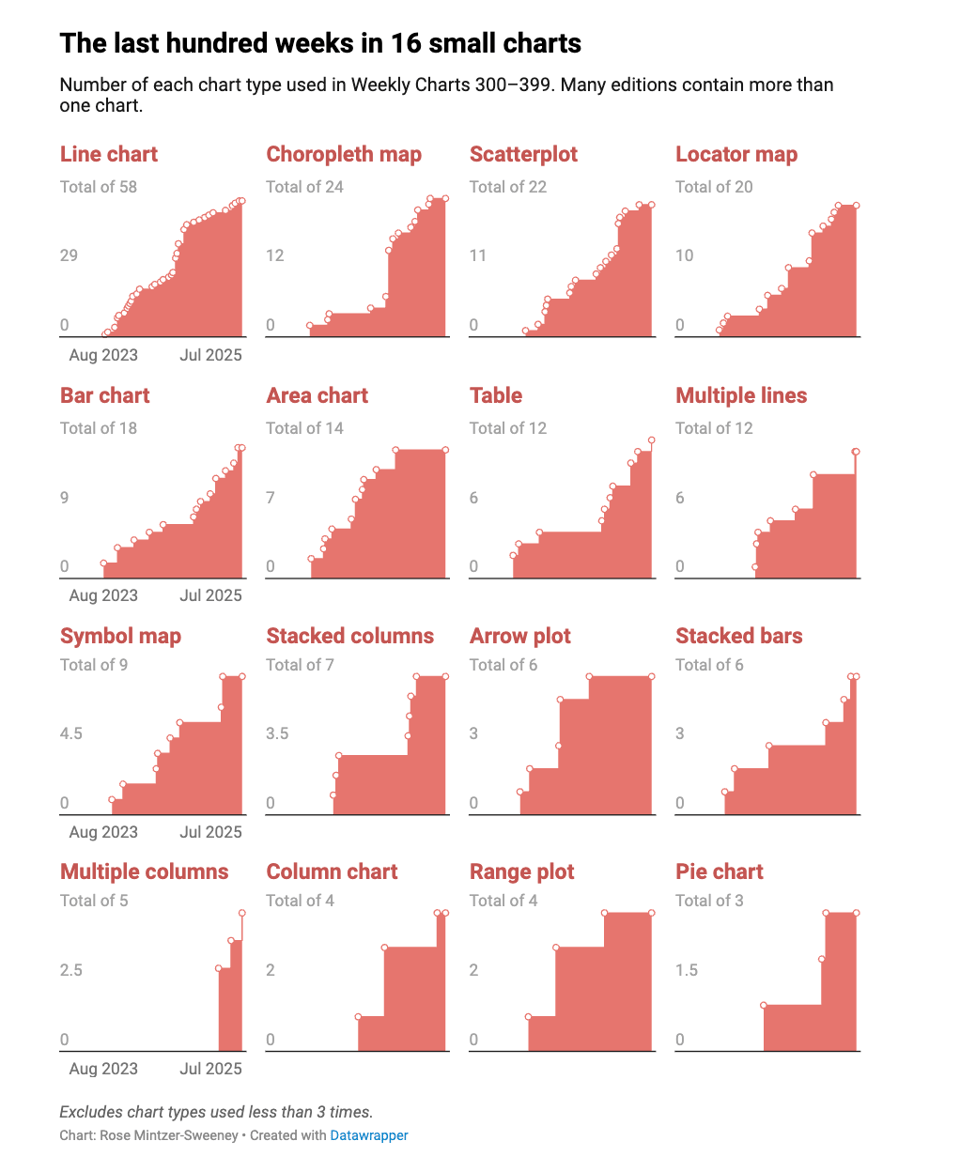 Screenshot 2025-07-11 at 15.53.34.png