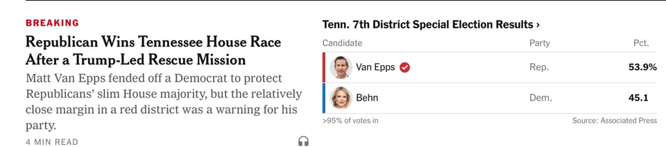 this was a district that the Evil Orange Guy won by 22% in 2024