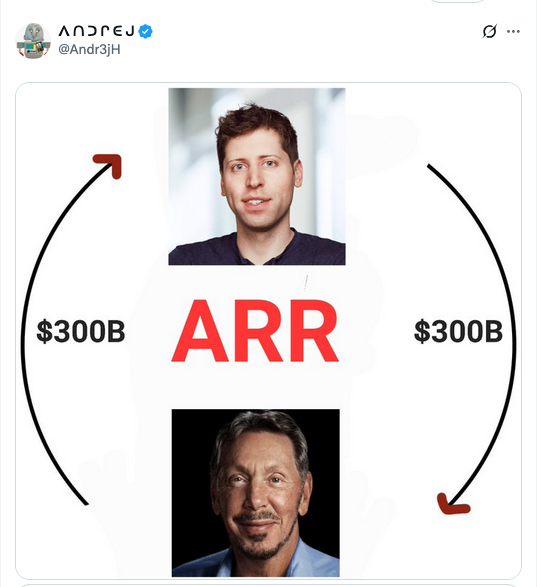 meme about arr