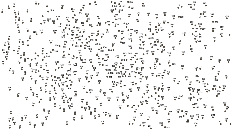 An unstarted join the dots puzzle. 400 numbered dots randomly scattered with no apparent pattern.
