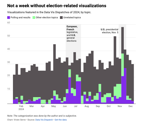 Screenshot 2025-01-11 at 13.54.10.png