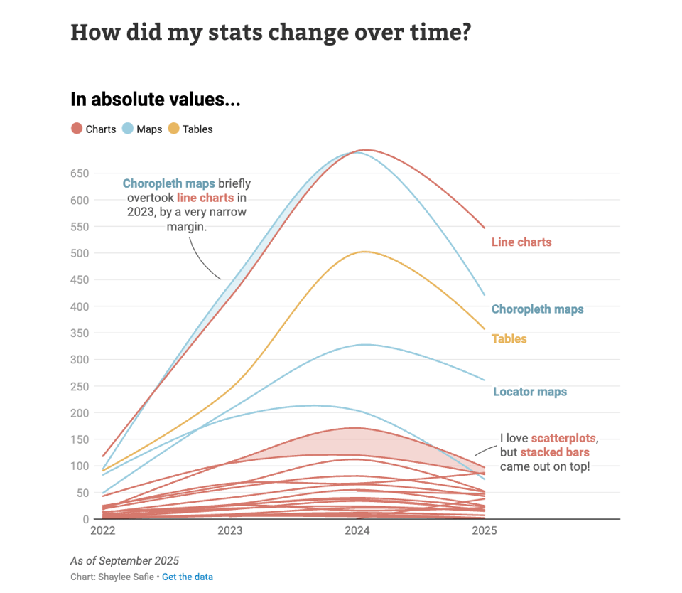 Screenshot 2025-09-27 at 06.50.58.png