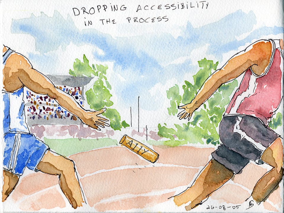Accessibility getting dropped in the process