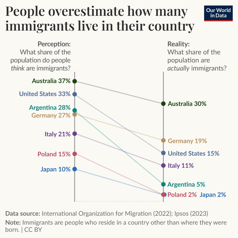 Screenshot 2024-11-01 at 13.55.38.png