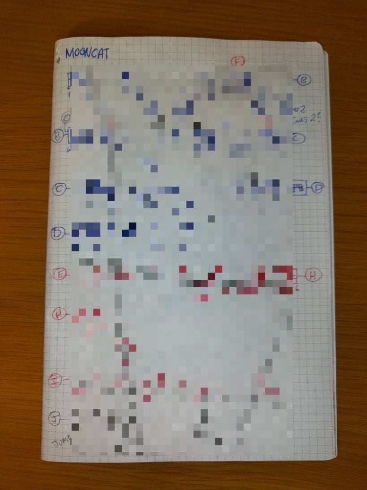 Blurred notebook page