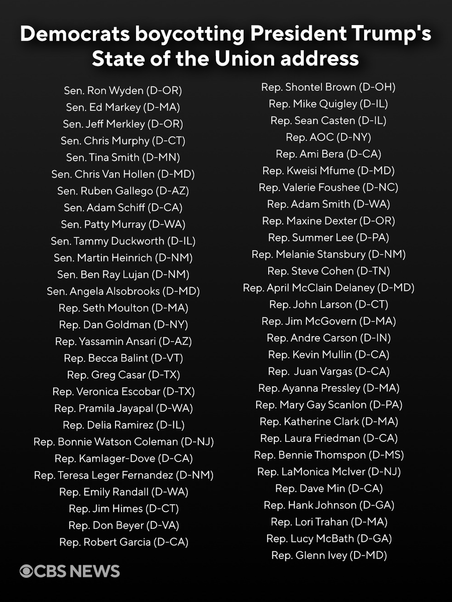 Senators and Representatives who didn’t attend Trump’s SOTU.