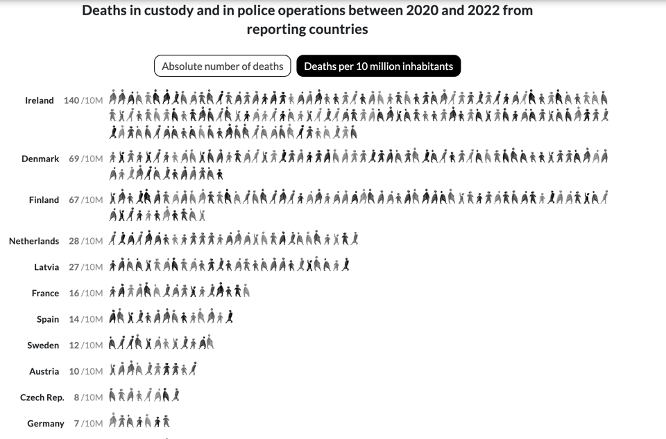 Screenshot 2024-11-22 at 16.33.12.png