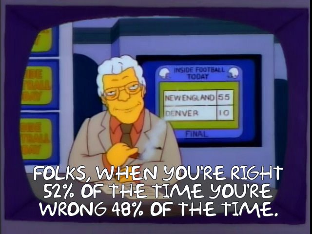 Smooth Jimmy of THE SIMPSONS saying “Folks, when you’re right 52% of the time, you’re wrong 48% of the time."