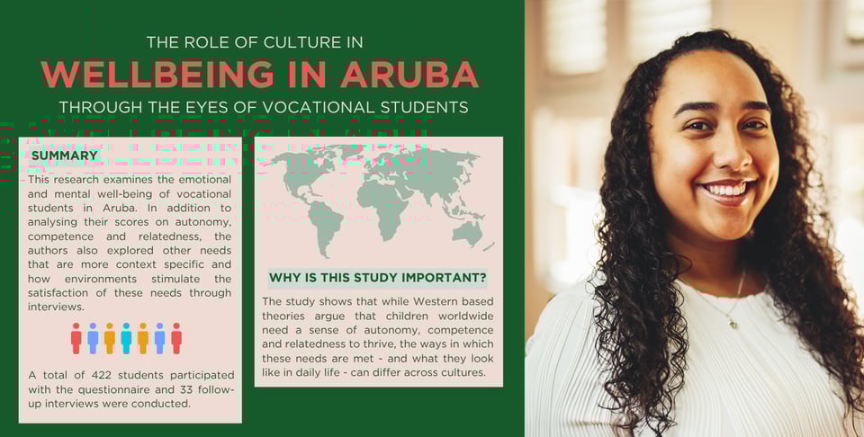 An infographic of the study that Liesje published, together with a picture of Liesje, a woman with curly hair smiling happily into the camera. The infographic provides a summary (already provided in the newsletter text) as well as information why the study is important: The study shows that while Western based theories argue that children worldwide need a sense of autonomy, competence and relatedness to thrive, the ways in which these needs are met - and what they look like in daily life- can differ across cultures.